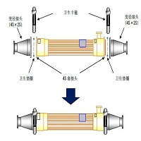 除熱原水終端超濾SIP-3023G