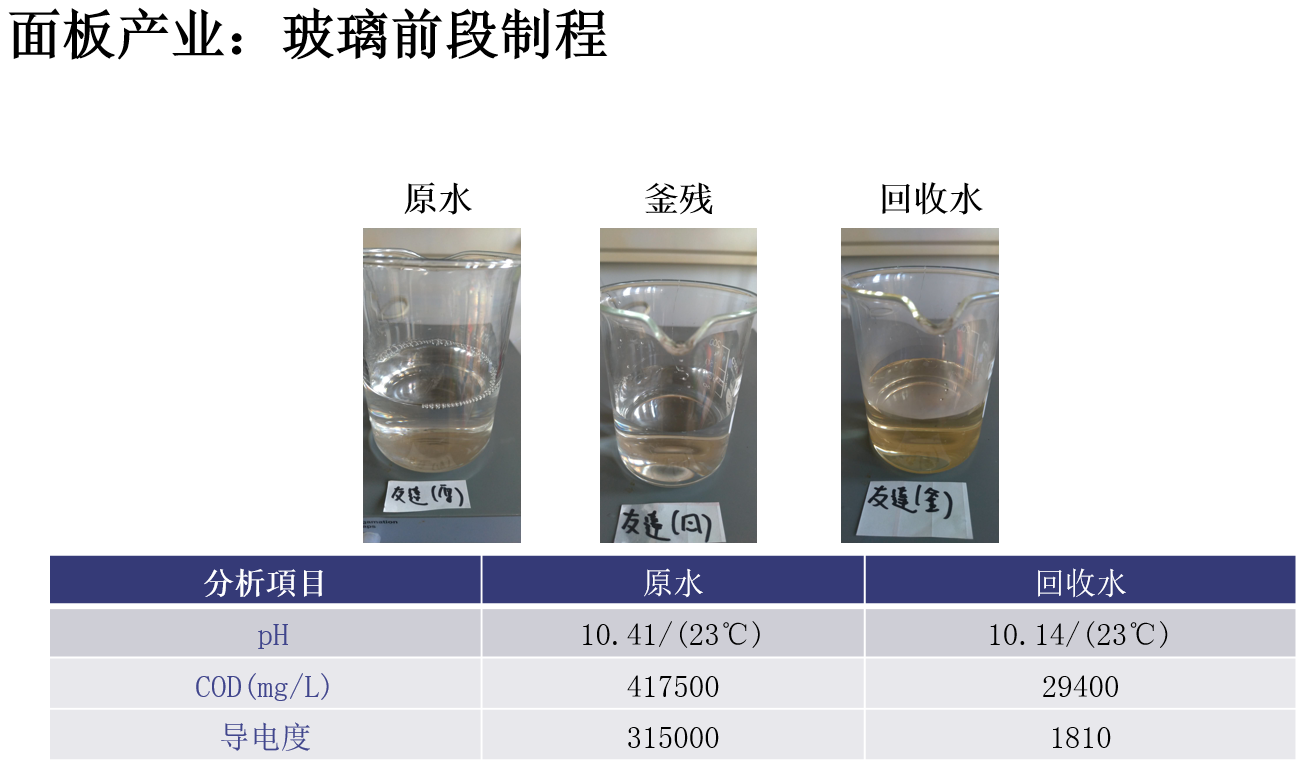 母液干化蒸發(fā)器租賃 母液干化蒸發(fā)器租賃